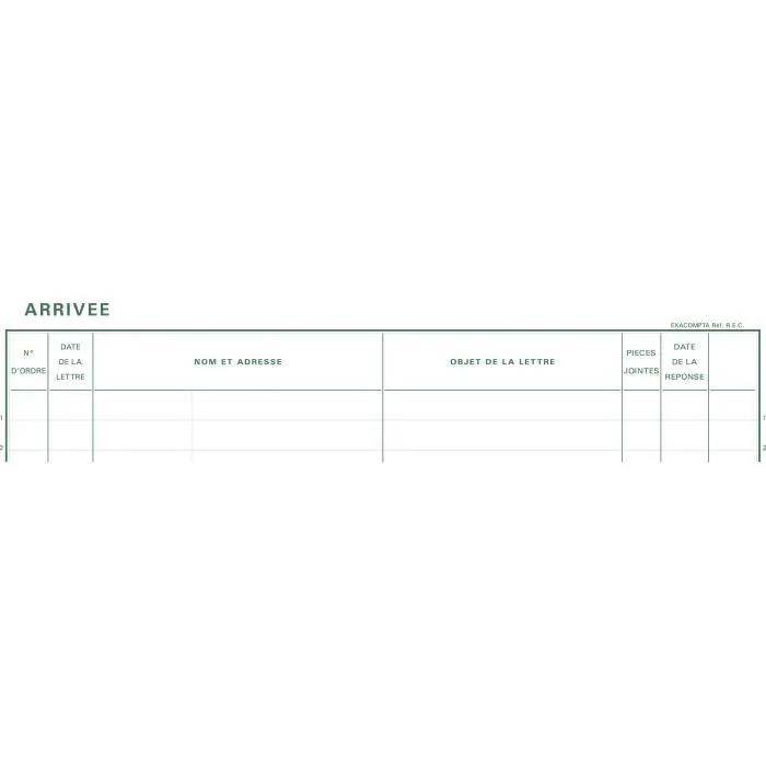 brand accounting register personnel legal
