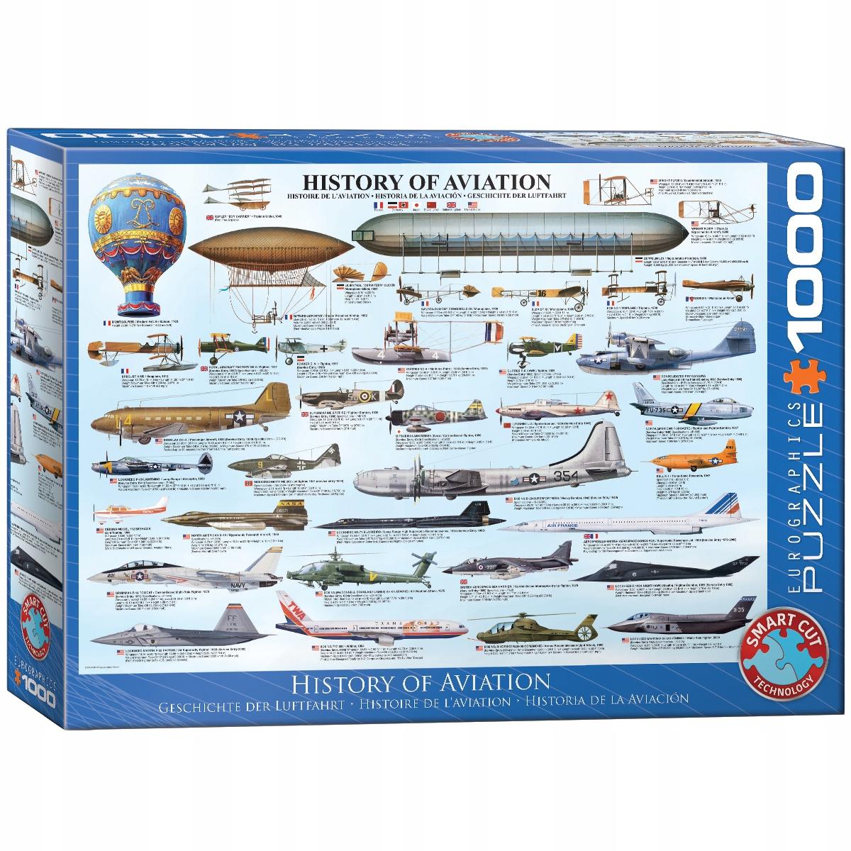 eurographics puzzle history of aviation 1000 pieces