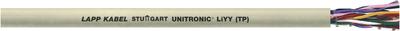 lapp data cable unitronic liyy 2x2x0.14mm grey