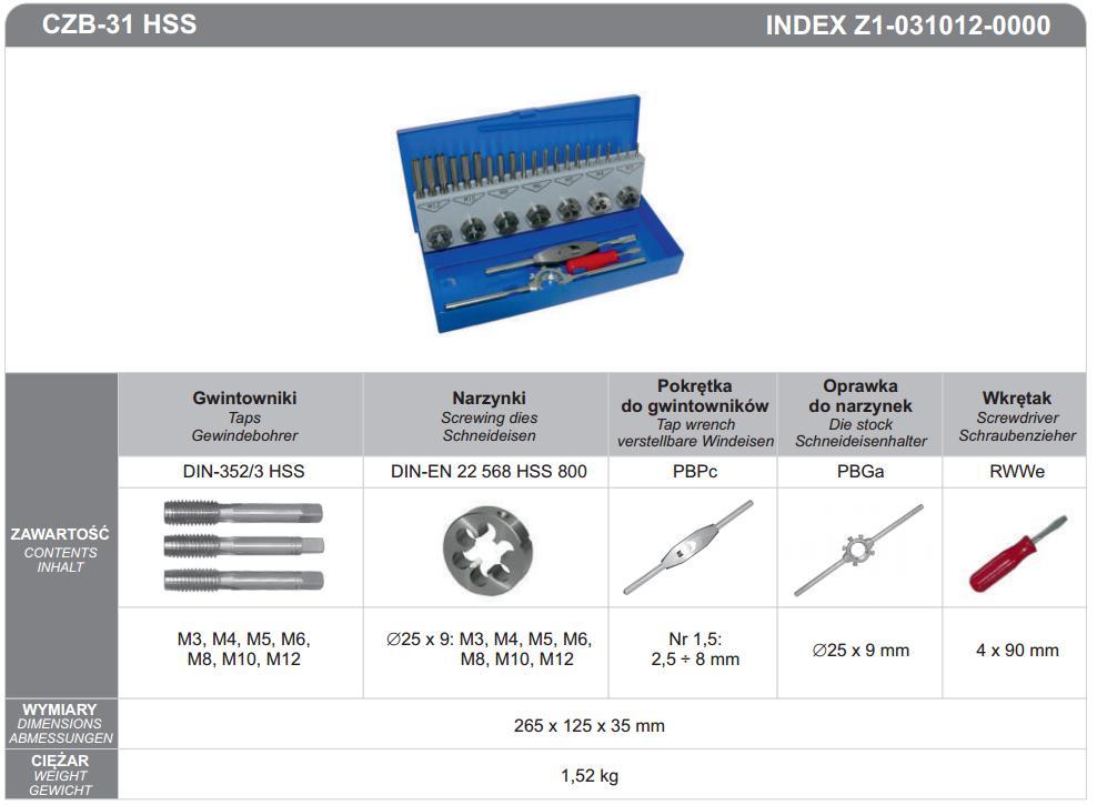 fanar threading tool set czb-31 hss 31 pieces
