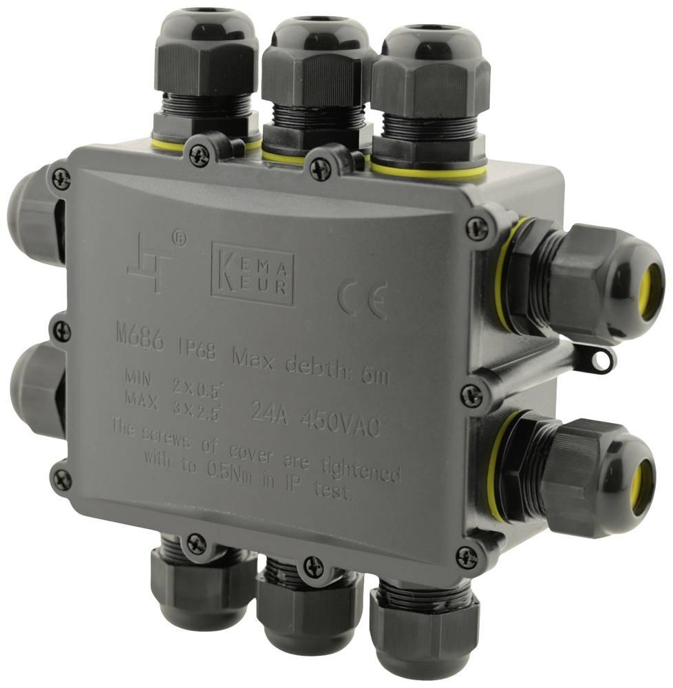 boxexpert junction box bxpjsgh686-10 waterproof 1 pc